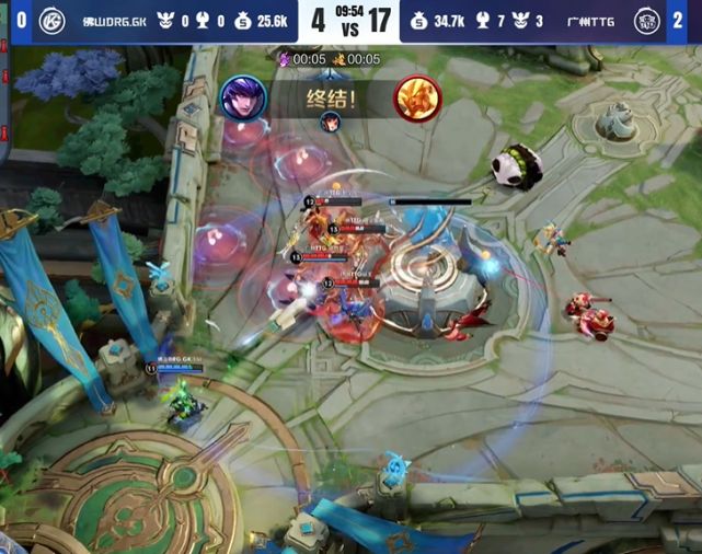 心率恢复速 心率恢复速