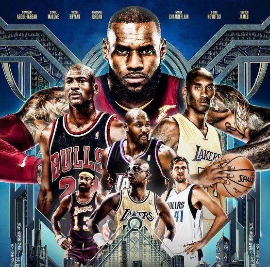 C罗标志性 C罗标志性