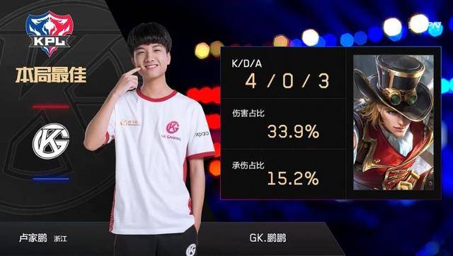 城市与赛事 城市与赛事