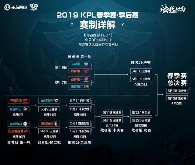 这意味着两 这意味着两